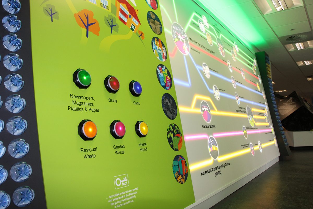 Cornwall energy recovery centre – visitor centre